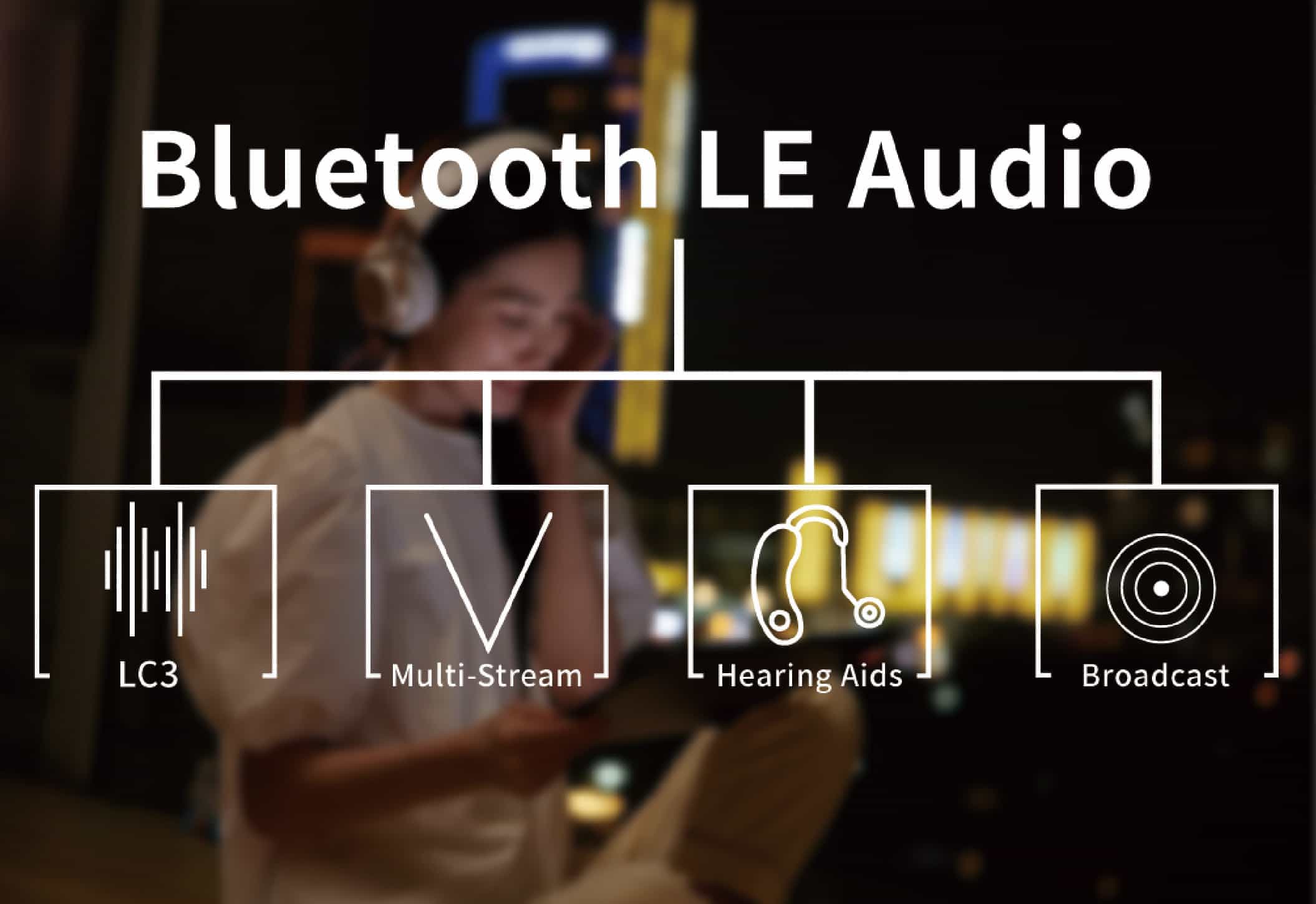 LE Audio技术.jpg